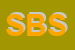 Logo di SUPER B SRL