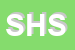Logo di SUSHI HIRO SRL
