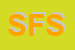 Logo di SYDER FOOD SRL