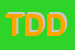 Logo di TRATTORIA DEL DRAGO