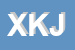 Logo di XU KANG JIAO