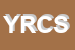 Logo di YUME R e C SRL