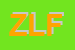 Logo di ZHOU LAN FEN