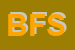 Logo di BEER-S FRIENDS SRL
