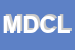 Logo di MAC DUFF-S DI CELLETTI LUCA
