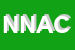 Logo di NOCA DI NOGARA ATTILIO E C SNC