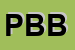 Logo di PUB BLACK BULL
