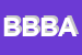 Logo di BE B DI BALLARINO ANDREA SAS E C