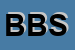 Logo di Be B SNC