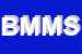 Logo di BAR METRO-MM1 STAZIONE TURRO