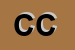 Logo di CELLAMARE CONCETTA
