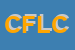 Logo di CIRCOLO FAMILARE LAVORATORI COOP DI CONSUMO ARL NIGUARDA