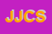 Logo di JUNGLE JUICE e CO SNC DI DARIO RESNATI E LUCA FREGONESE