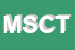 Logo di MARIMAX SNC DI COSIMO TRESCA e C