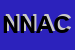 Logo di NARLOP DI NARCISI ANTONIO e C SAS