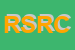 Logo di RESENTE SNC DI RESENTE CIPRIANO, MARZIA E AMBROGIO