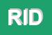 Logo di RIDE SRL