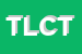 Logo di TORO LOCO CAFE-DI TEDONE GIANFRANCO