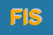 Logo di FD INTERNATIONAL SRL