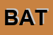 Logo di BATTISTOLLI SRL