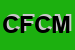 Logo di CELLA FRATELLI DI CELLA M e C SNC