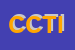 Logo di COTIM COOPERATIVA TRASPORTI INTERNI MERCATO SRL