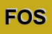Logo di FINAVAL OFFSHORE SRL