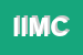 Logo di IMC INTERNATIONAL MULTI CARGO SRL