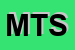 Logo di MOTO TIMER SAS