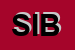 Logo di SIBRAM SRL
