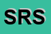 Logo di SIXT-WIN RENT SPA