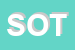 Logo di SOTRAM SRL