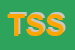 Logo di TRANSCO SUD SRL