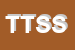 Logo di TSS TRANSHIPPING SERVICES SRL