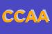 Logo di CSA CESKE AEROLINIE AS