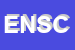 Logo di EX NOVO SOCIETA' COOPERATIVA A RL