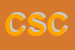 Logo di COOPOLIS SOC COOP