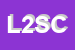 Logo di LOGISTICA 2000 SOC COOP PER AZIONI
