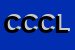 Logo di CONSORZIO CLES CENTER LOGISTIC EURO SERVICE