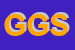 Logo di GARAGE GLORIA SRL