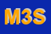 Logo di MOTO 39 SAS