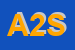 Logo di AVIA 2 SRL
