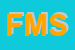 Logo di FMA MOTIVATION SRL