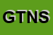 Logo di GATTINONI TRAVEL NETWORK SRL