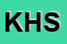 Logo di KING HOLIDAYS SRL