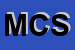 Logo di MSC CROCIERE SPA