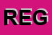 Logo di REGIA SRL