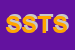Logo di STS SERENA TOURIST SERVICE SRL