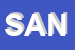 Logo di SANPIETROBURGOIT