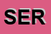 Logo di SERVITUR SRL